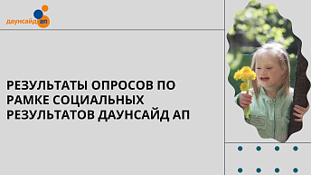 Результаты опросов по Рамке социальных результатов Даунсайд Ап